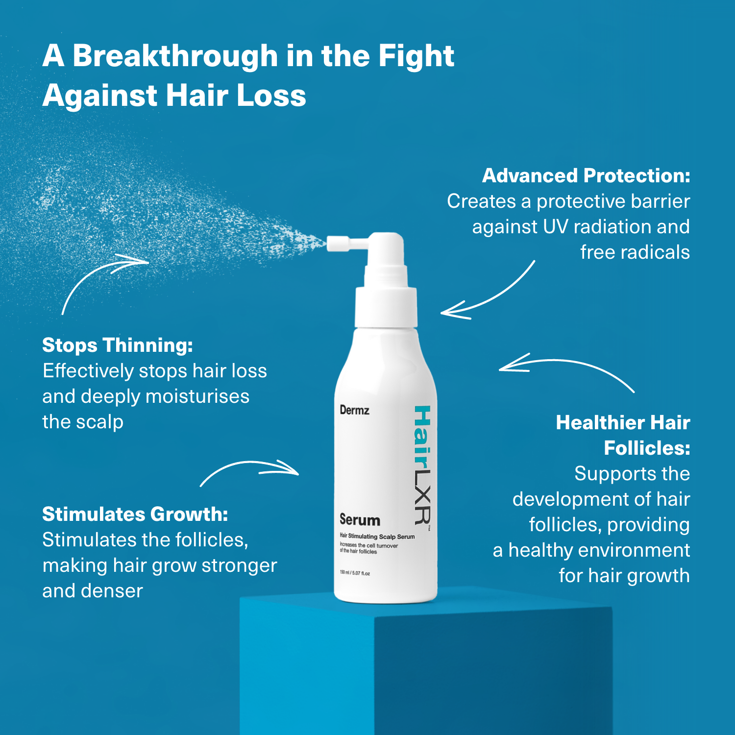 | infographic