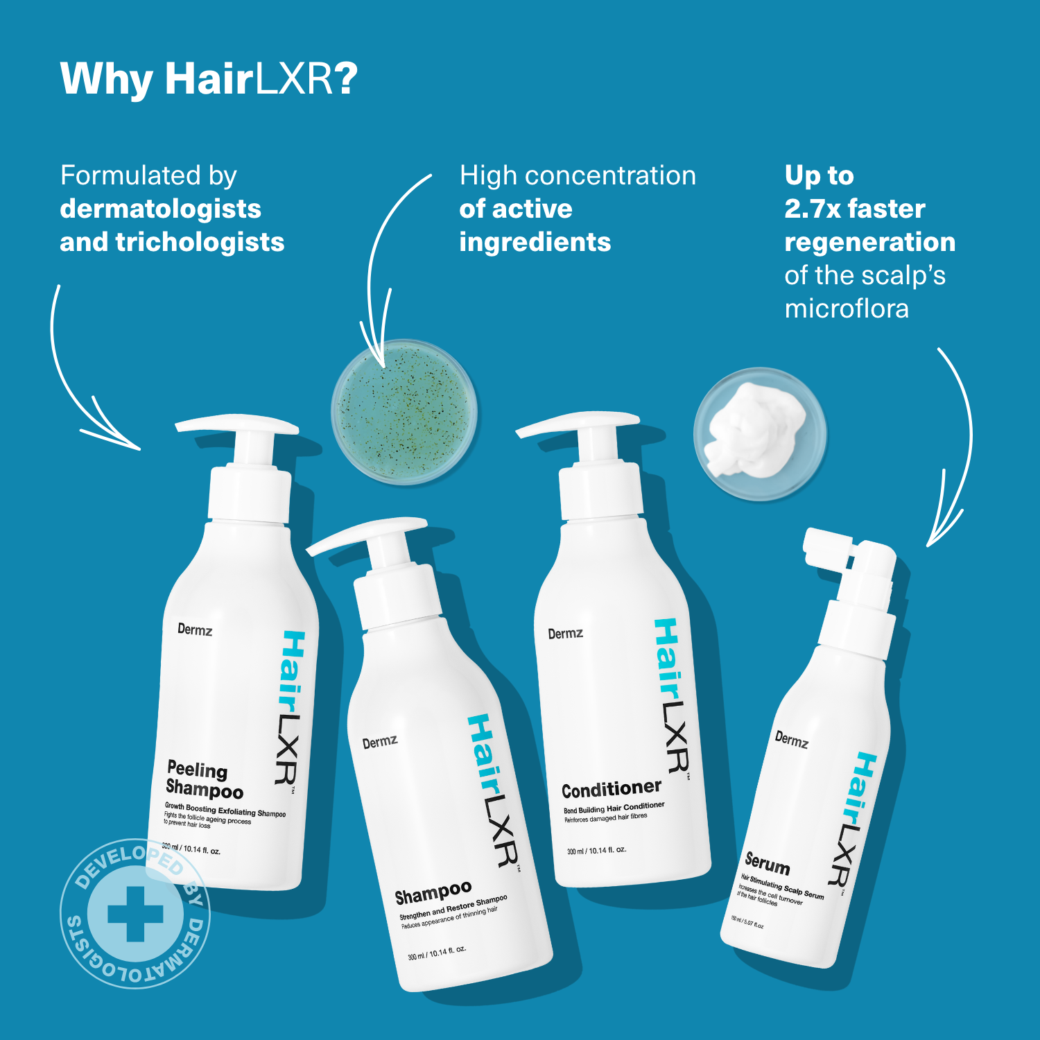 4-Step HairLXR Set + FREE Head Brush