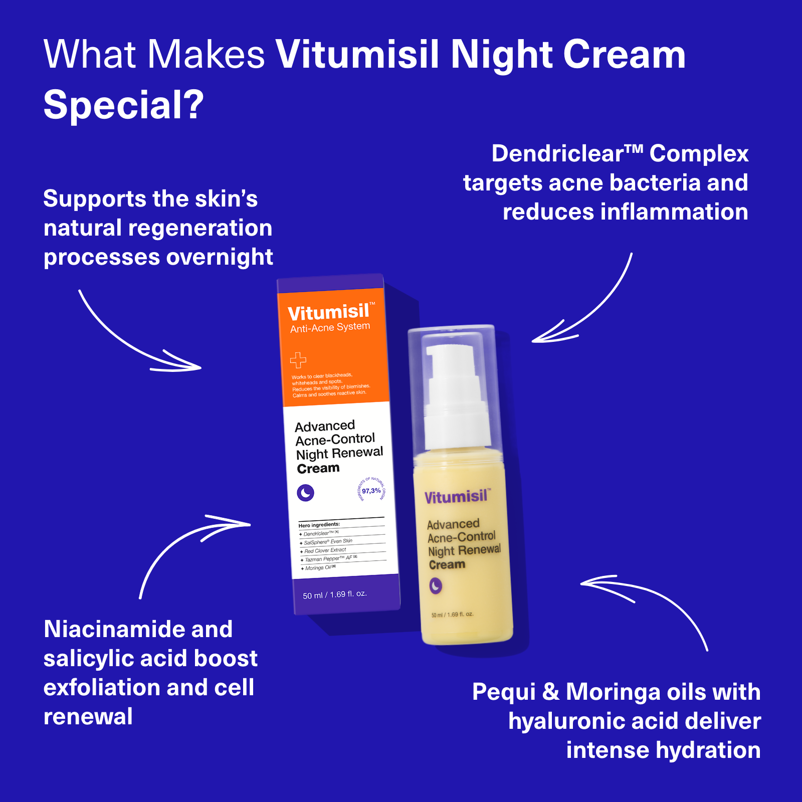 Vitumisil Active Night Cream