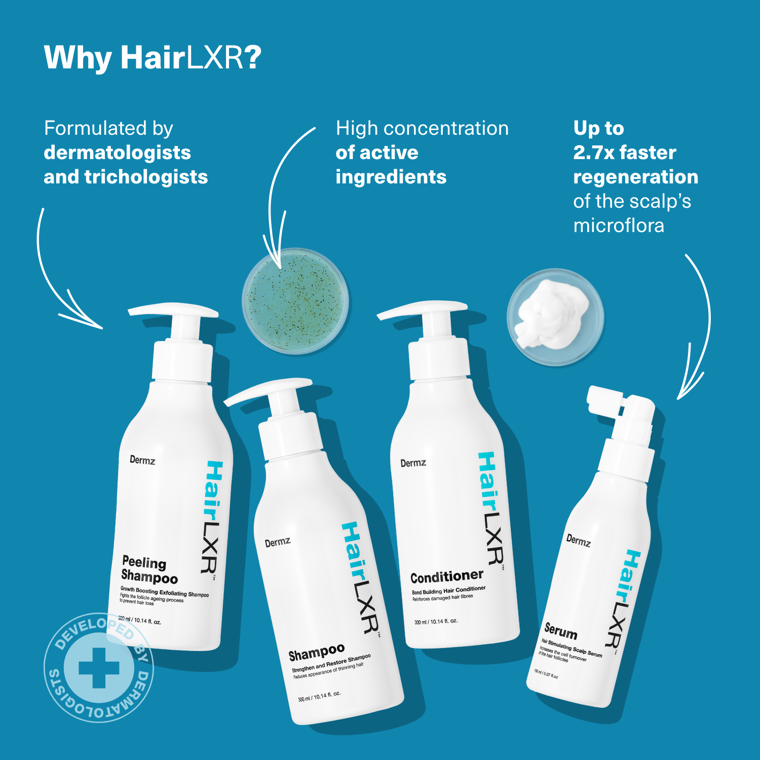 4-Stufen-HairLXR-Set + Gratis-Serum