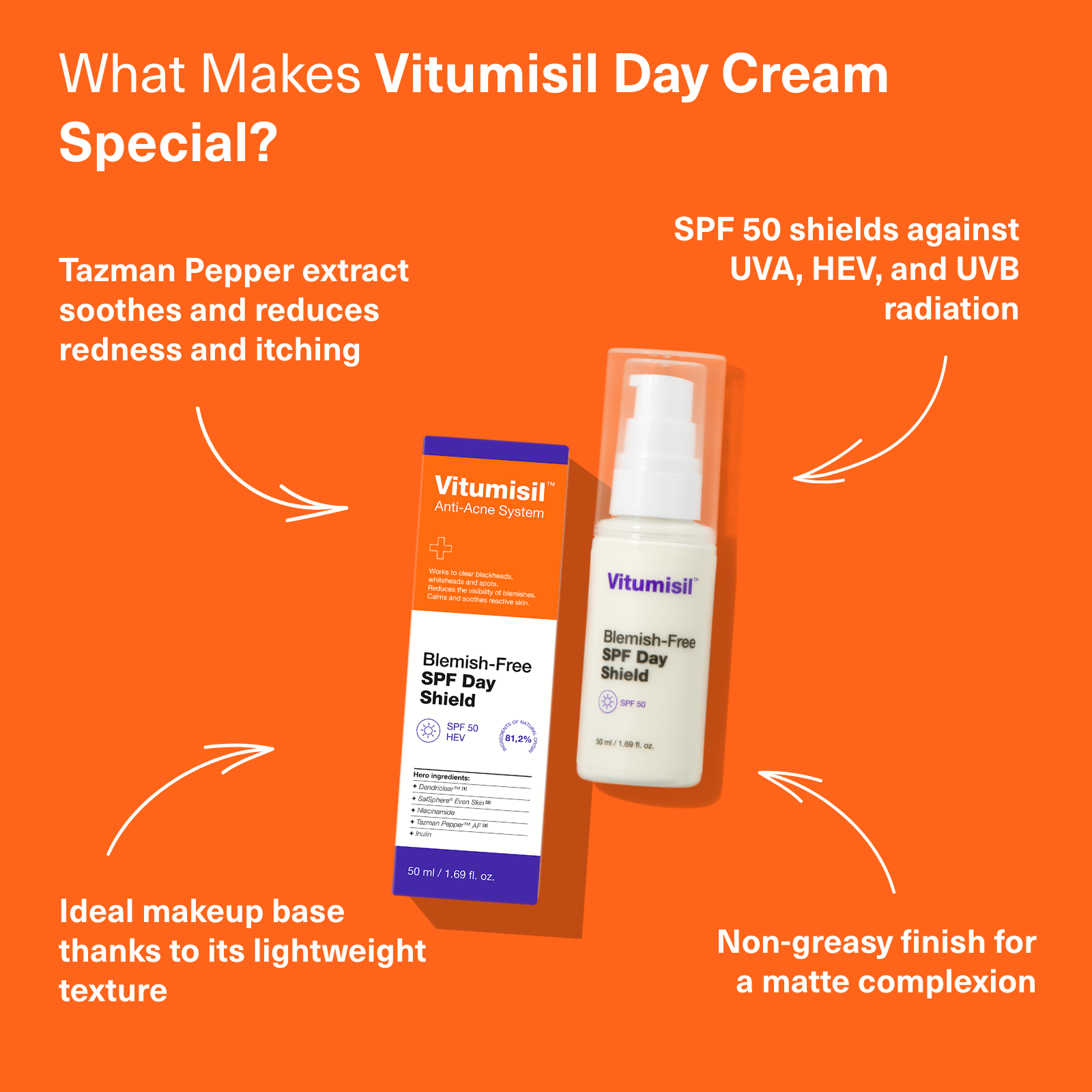 Vitumisil Anti-Acne SPF50 Cream